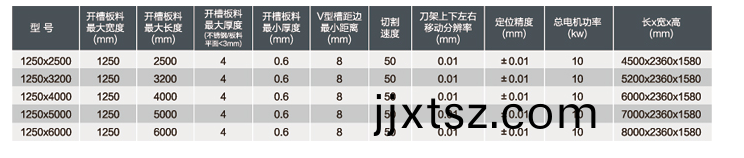 圖片關(guān)鍵(jian)詞